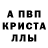 МЕТАМФЕТАМИН Декстрометамфетамин 99.9% RIDWAN SANTOSO